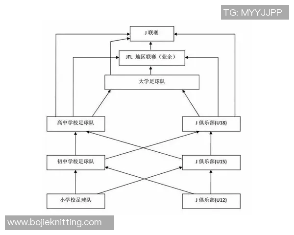 英国球星眼中的中国足球现状与发展潜力分析 英国球星眼中的中国足球现状与发展潜力分析