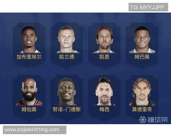 2025年度全球足球球星财富榜单揭晓梅西C罗姆巴佩财富排名引热议