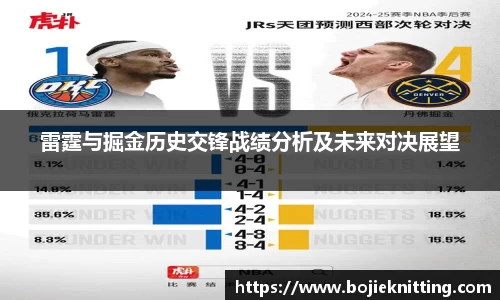 雷霆与掘金历史交锋战绩分析及未来对决展望