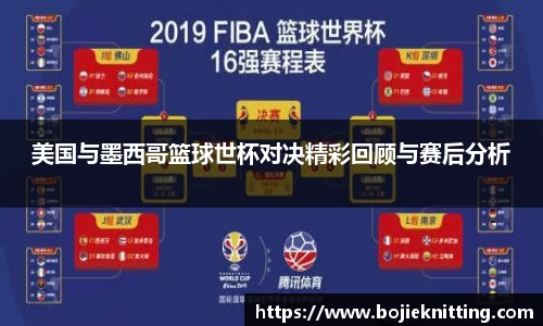 美国与墨西哥篮球世杯对决精彩回顾与赛后分析